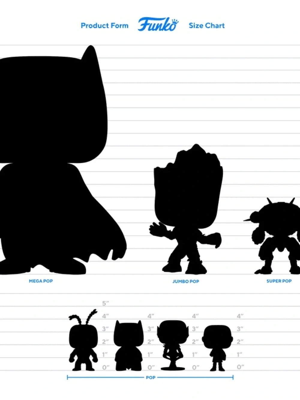 Funko Pop! Jumbo: The Batman - Batman Vinyl Figure - Picture 3 of 5